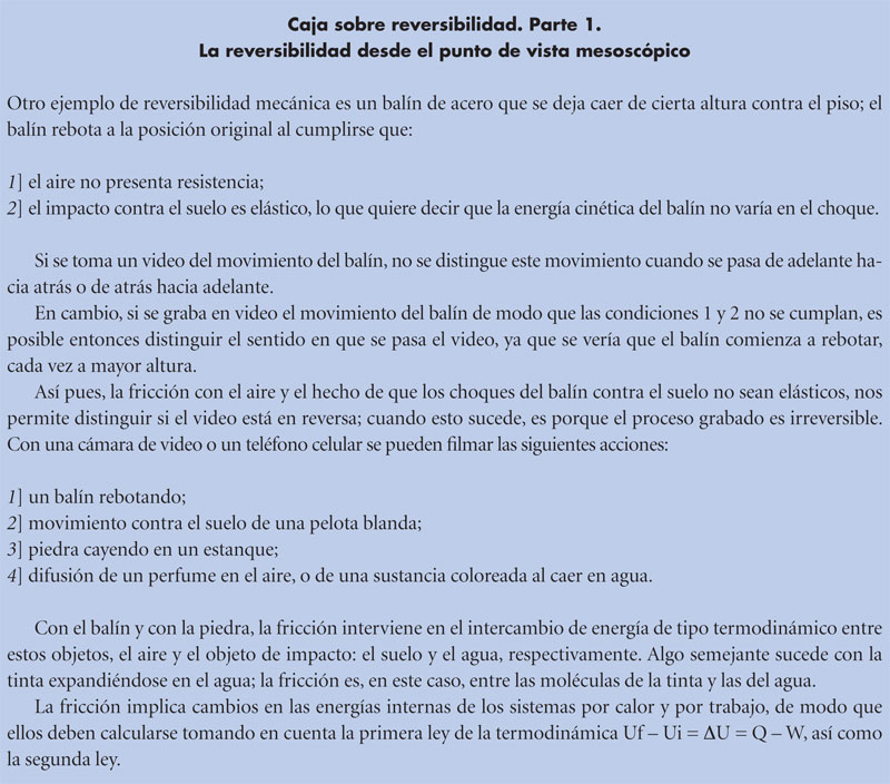 cajareversibilidad