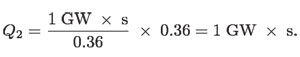formulagw