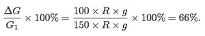 formulacien
