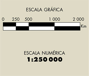 Escala gráfica