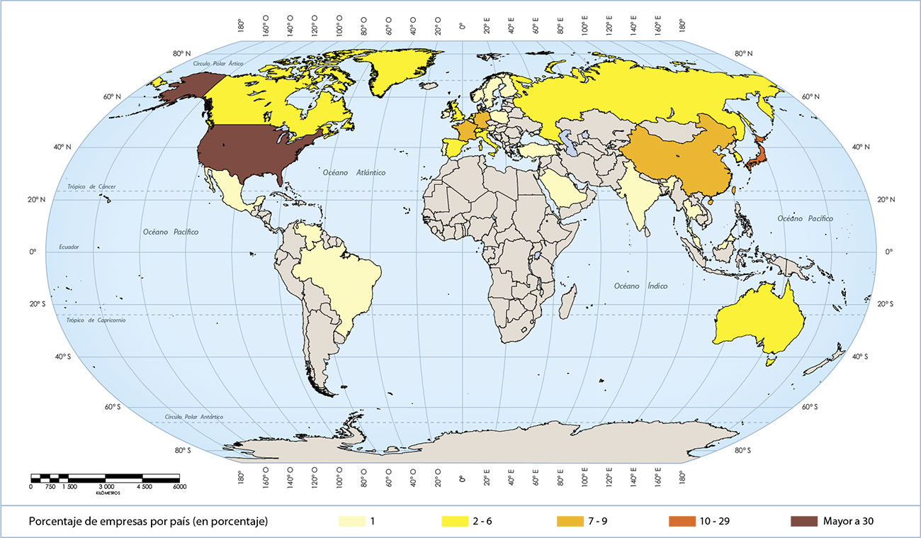 principales ramas de la geografía Humana