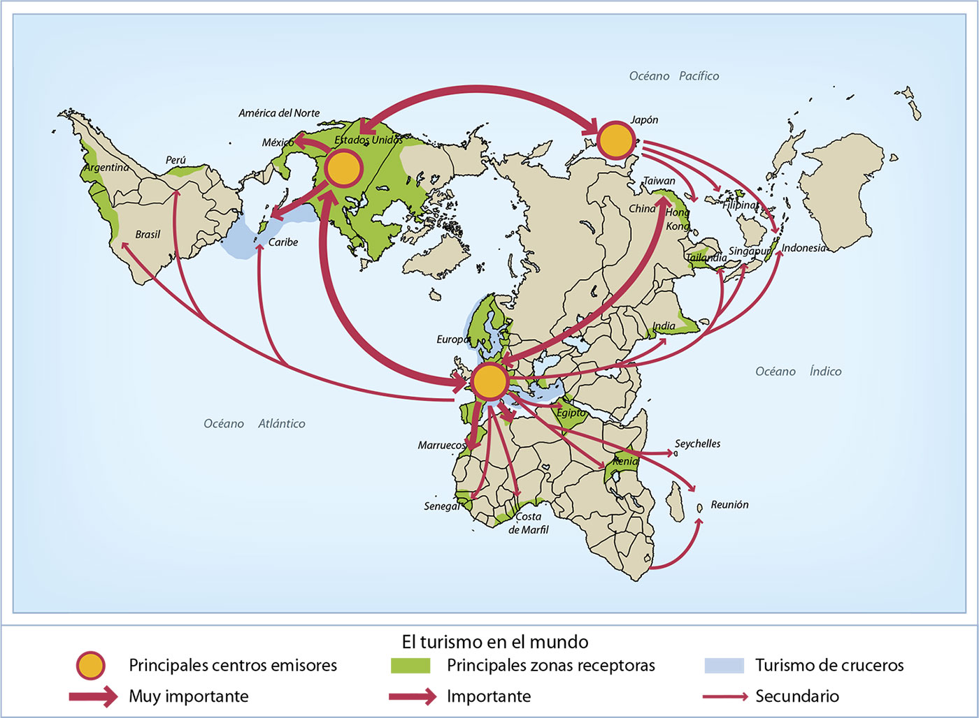 principales ramas de la geografía Humana