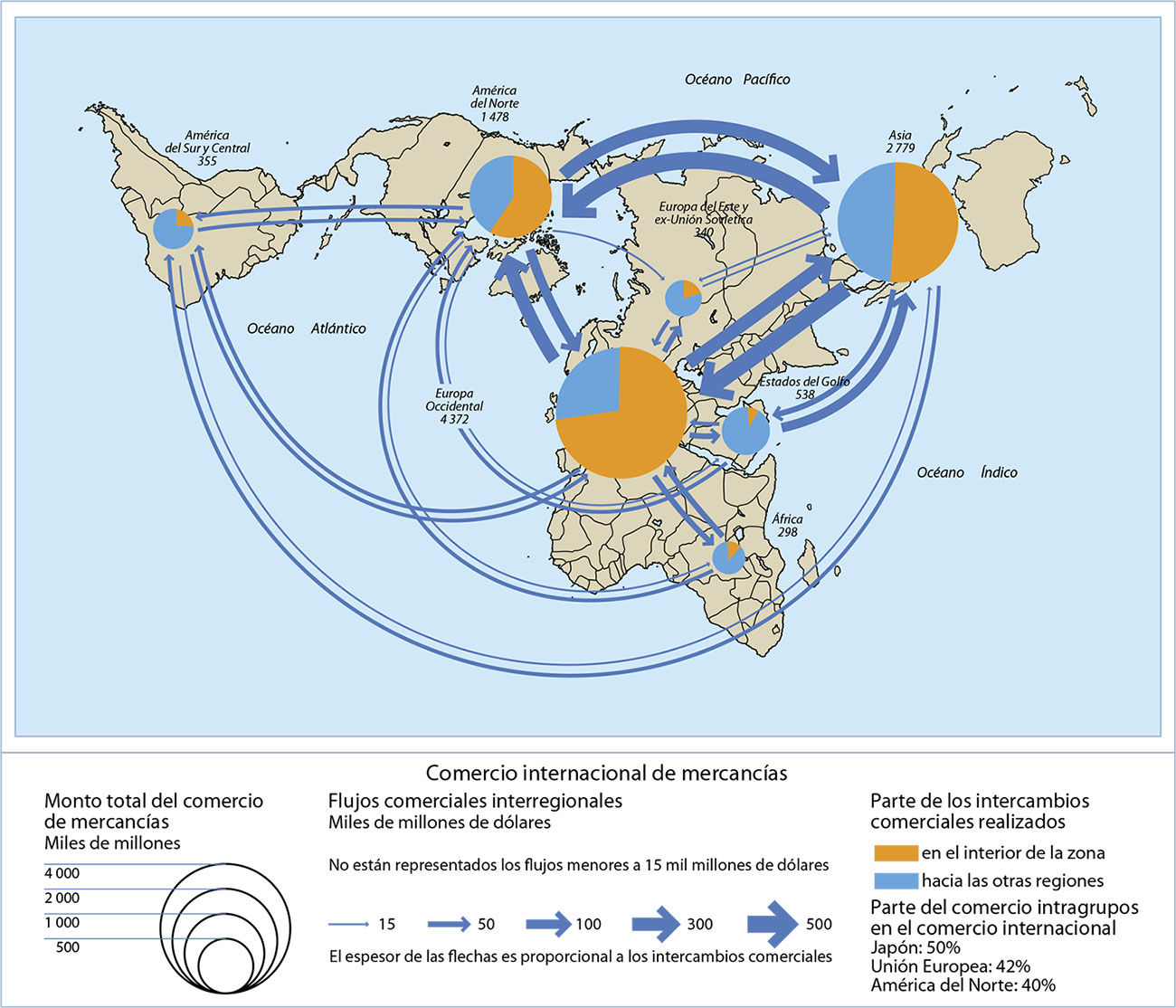 principales ramas de la geografía Humana