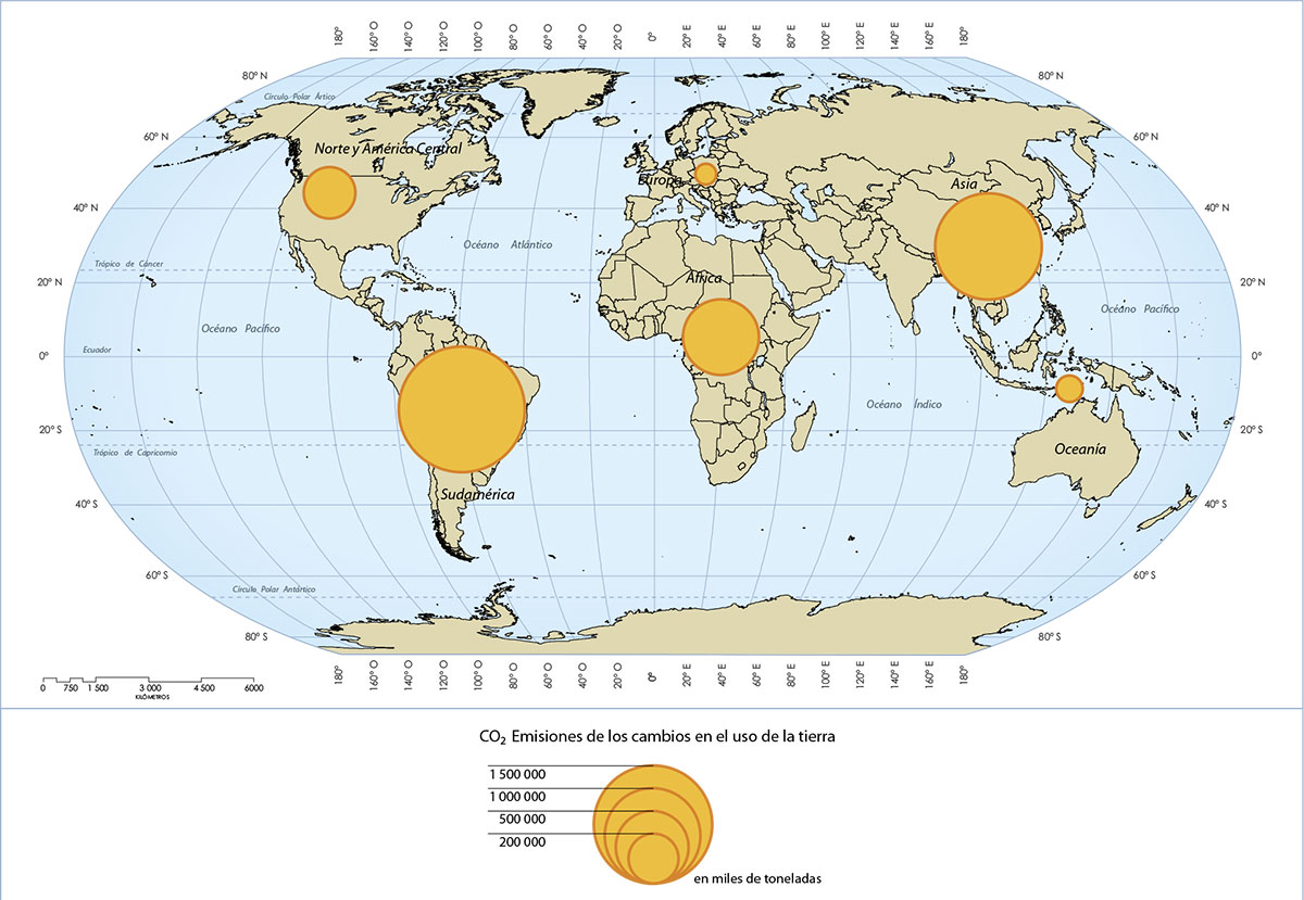 principales ramas de la geografía Humana