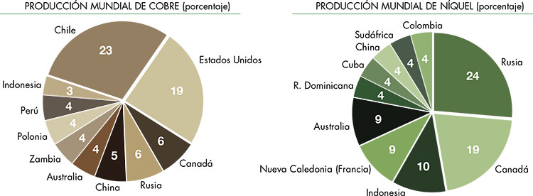 principales ramas de la geografía Humana