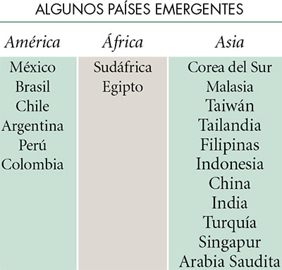 principales ramas de la geografía Humana