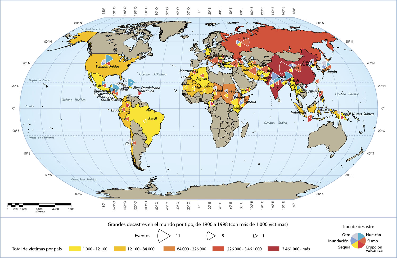 principales ramas de la geografía Humana
