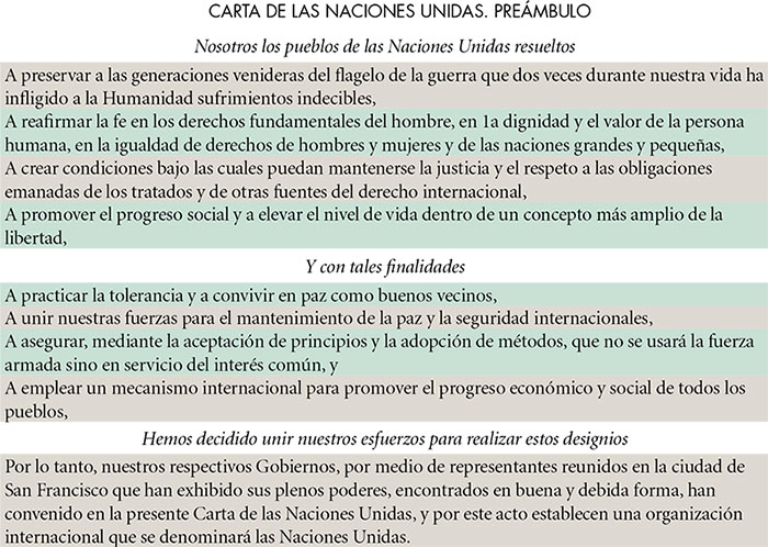 principales ramas de la geografía Humana