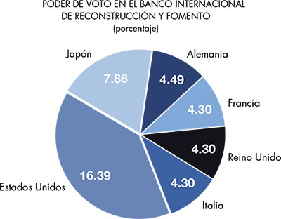 principales ramas de la geografía Humana