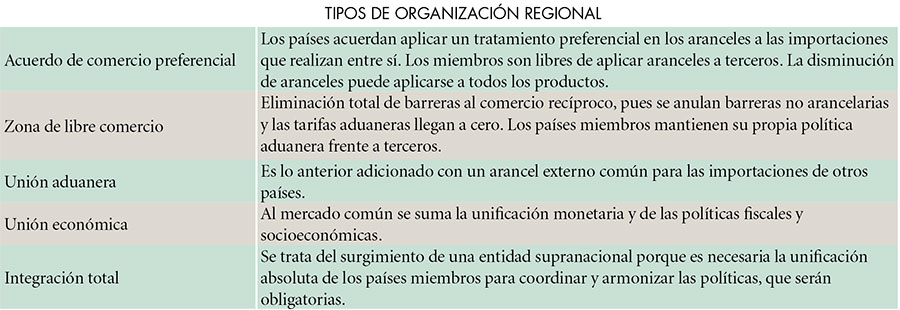 principales ramas de la geografía Humana