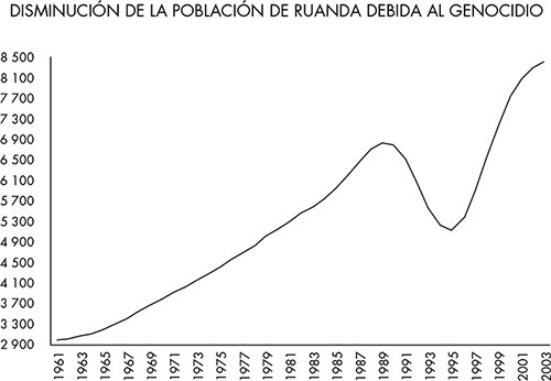 principales ramas de la geografía Humana