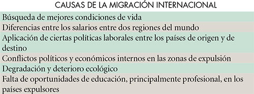 principales ramas de la geografía Humana