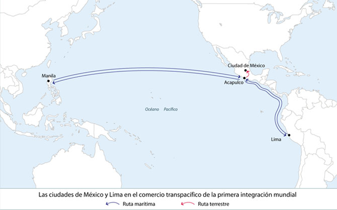 Mapa del comercio transpacífico