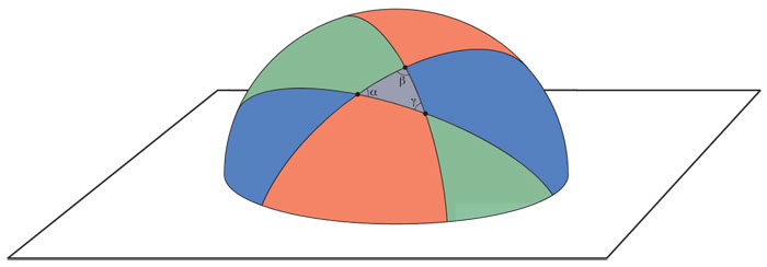 Mitad de una esfera